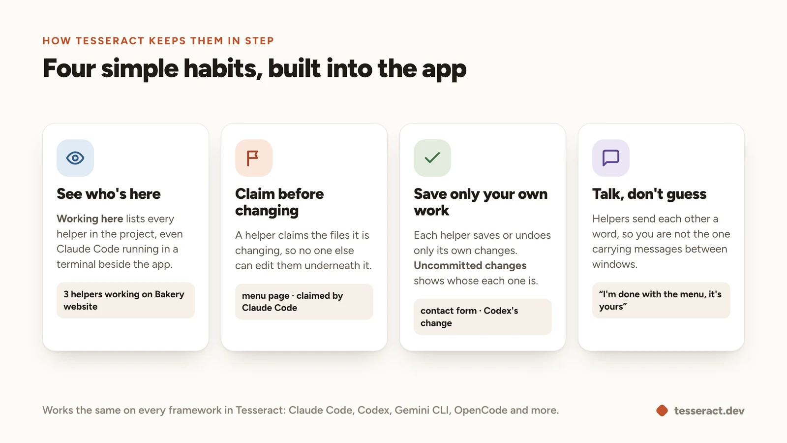 Four habits: see who's here, claim before changing, save only your own work, talk instead of guessing