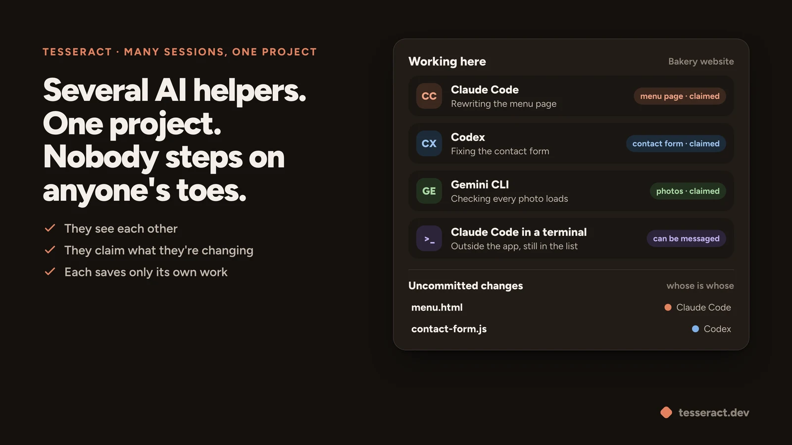 Illustration: four AI helpers listed under Working here in one project, each with the part it has claimed